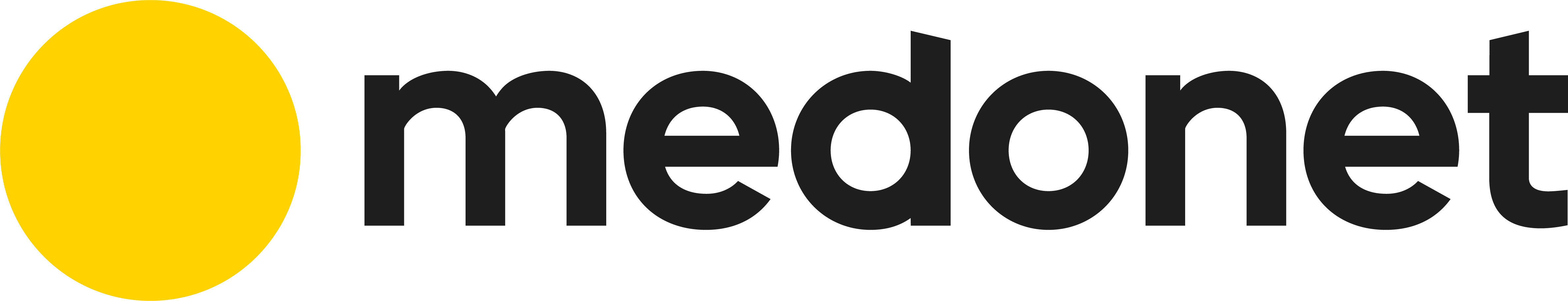 Medonet